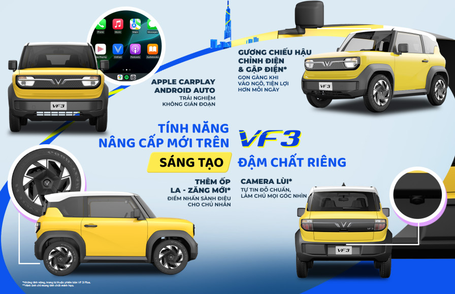 Nội Thất Tối Ưu Cho 4 Người