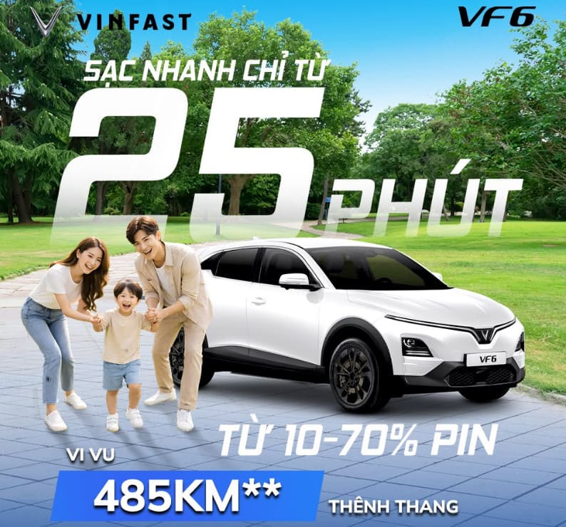 VinFast VF 6 – SUV Điện Thể Thao